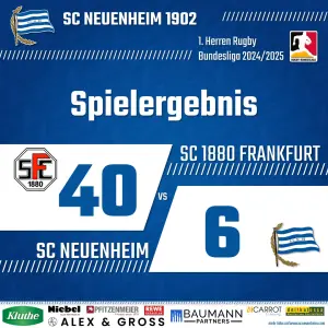 HERBE NIEDERLAGE IN FRANKFURT! Endergebnis 40:6