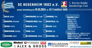 Teamaufstellung gegen Frankfurt