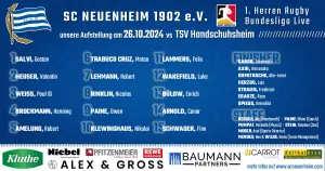 Mannschaftsaufstellung für das Derby gegen TSV Handschuhsheim