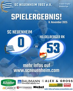 Im Derby gegen den Heidelberger RK mussten die SCN-Frauen eine klare 0:53-Niederlage hinnehmen.